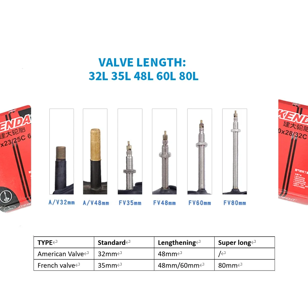 Chambre à air de vélo KENDA 70 - Road Bike Tire avis et prix