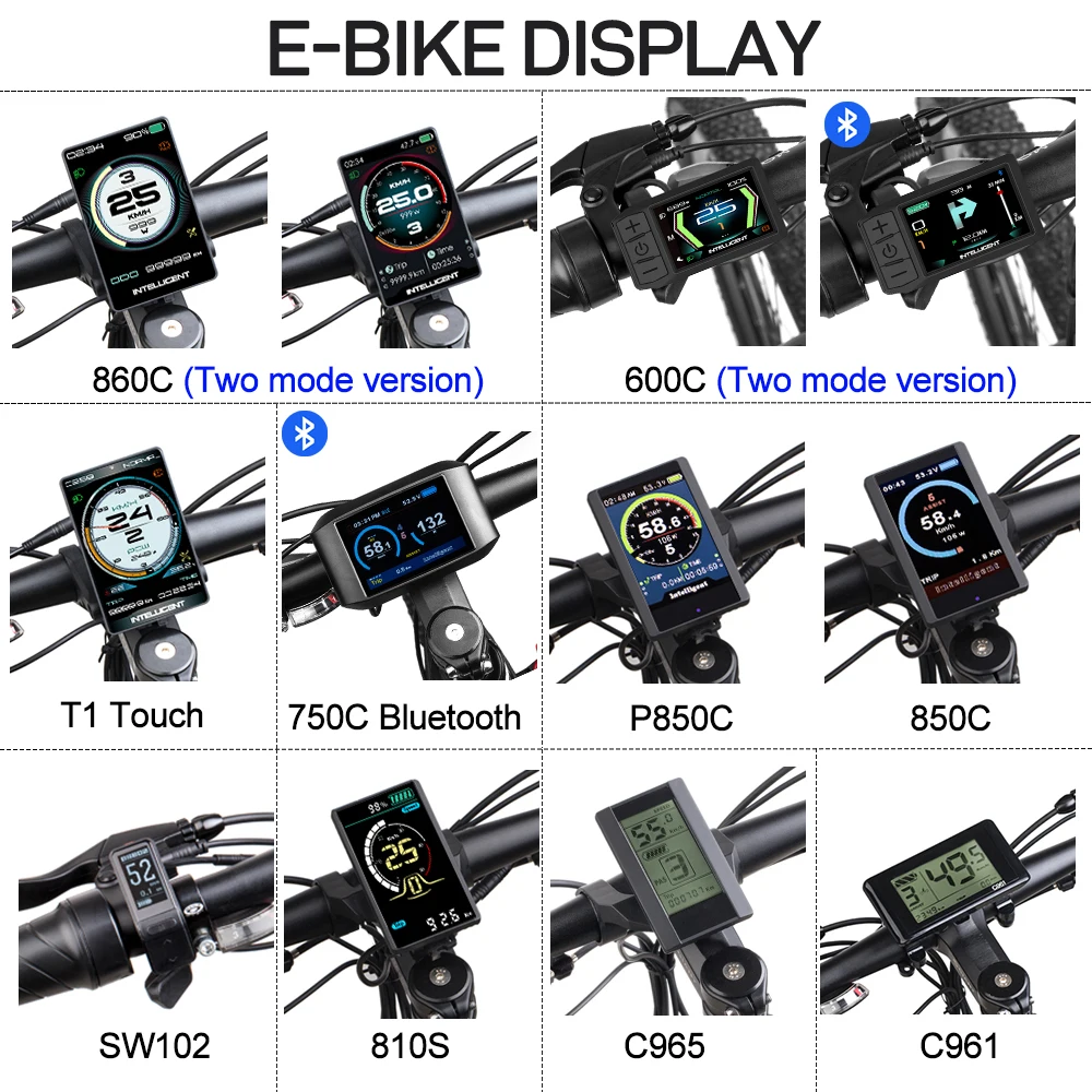 Indicateur d'affichage HDMI po - Cycling Gear Display avis et prix